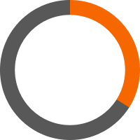 copywr-png